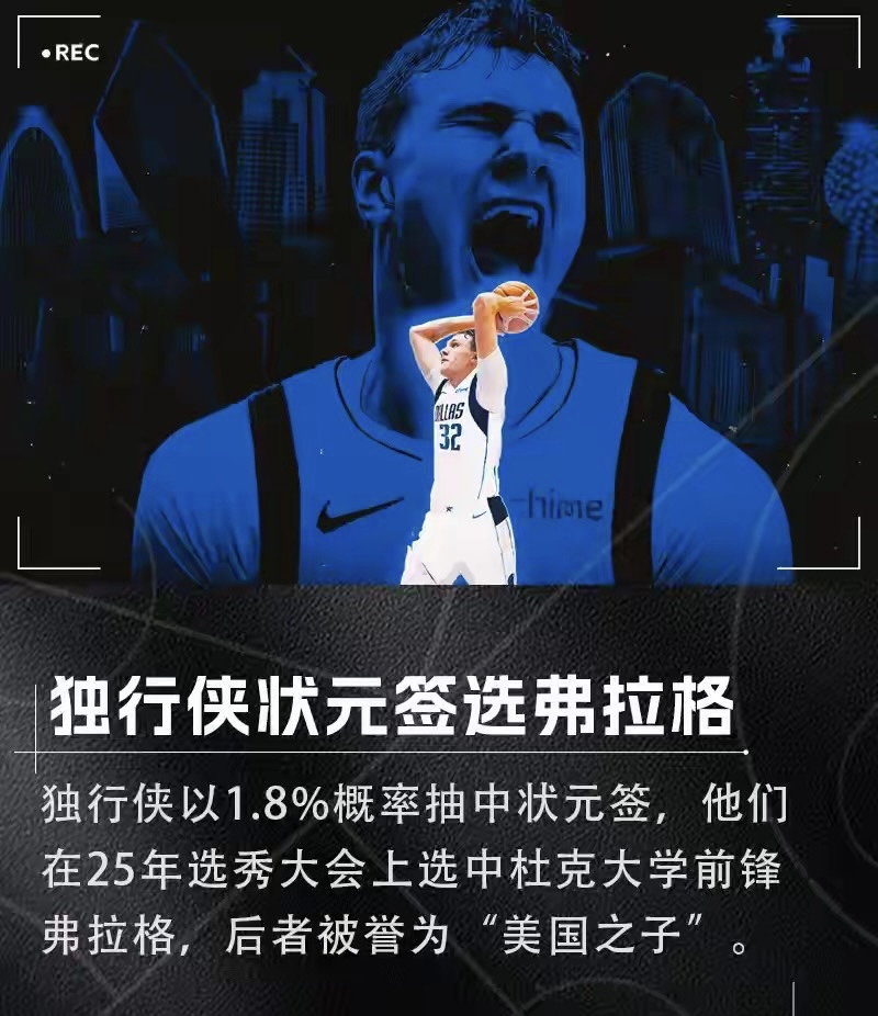 包含足总杯今晨走向成谜,达拉斯独行侠队长鼓劲,目标明确,球探报告显示潜力的词条 包含足总杯今晨走向成谜,达拉斯独行侠队长鼓劲,目标明确,球探报告显示潜力的词条